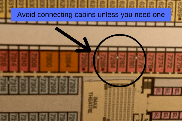 Avoid connecting cabins unless you need one 6 x 4