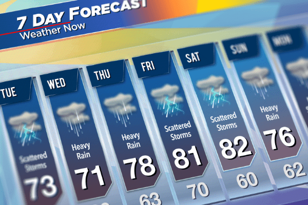 my cruise weather forecast